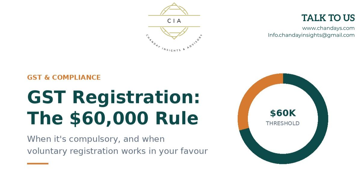 GST Registration in New Zealand: The $60,000 Threshold, and When It Pays to Register Early